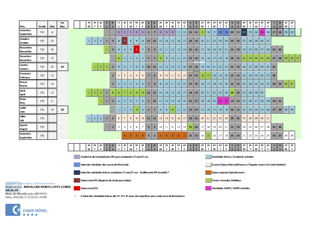 Calendário Escola ESS/IPS - Ano Letivo 2025/2026